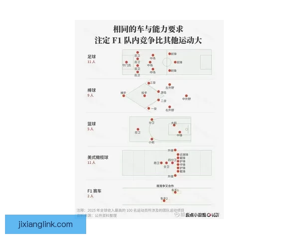 2026美国世界杯球场全景布局城市分布与观赛体验深度解析指南