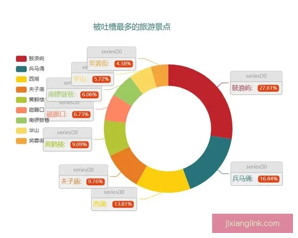 世界杯竞猜预测新玩法 揭秘数据背后的冠军之路